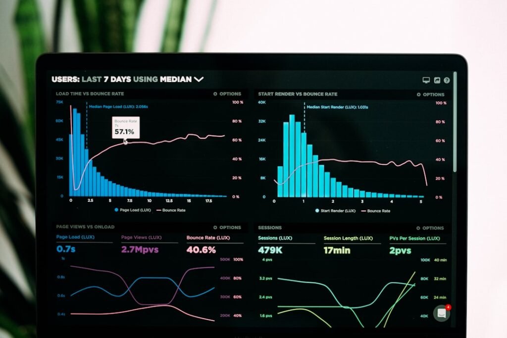 AI automation dashboard showing business metrics and agent activity